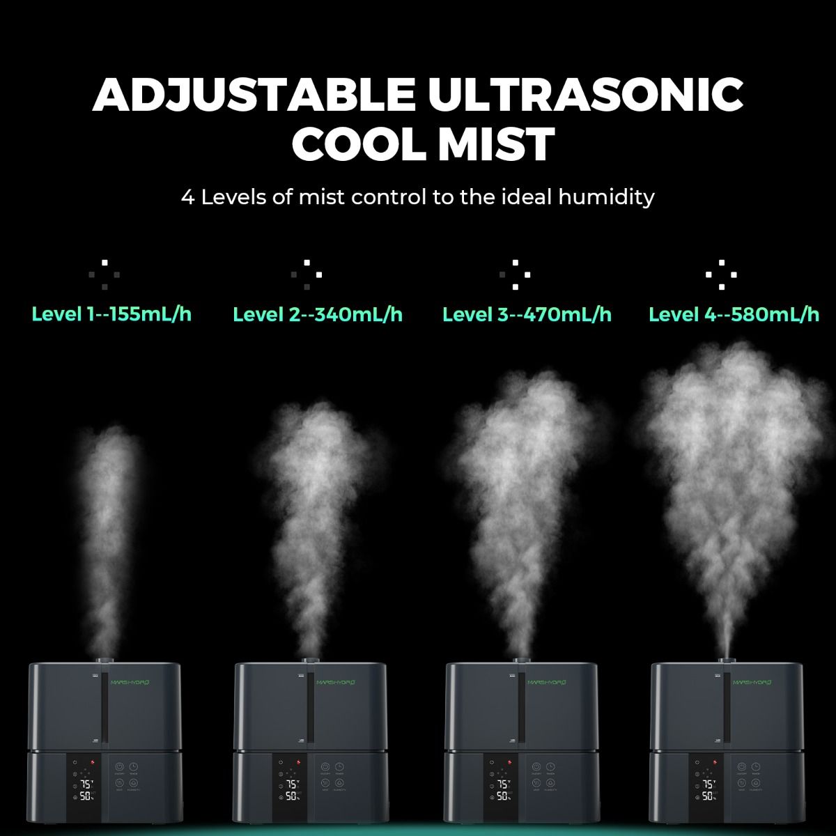 Mars Hydro 5L Ultrasonic Cool Mist Plant Humidifier