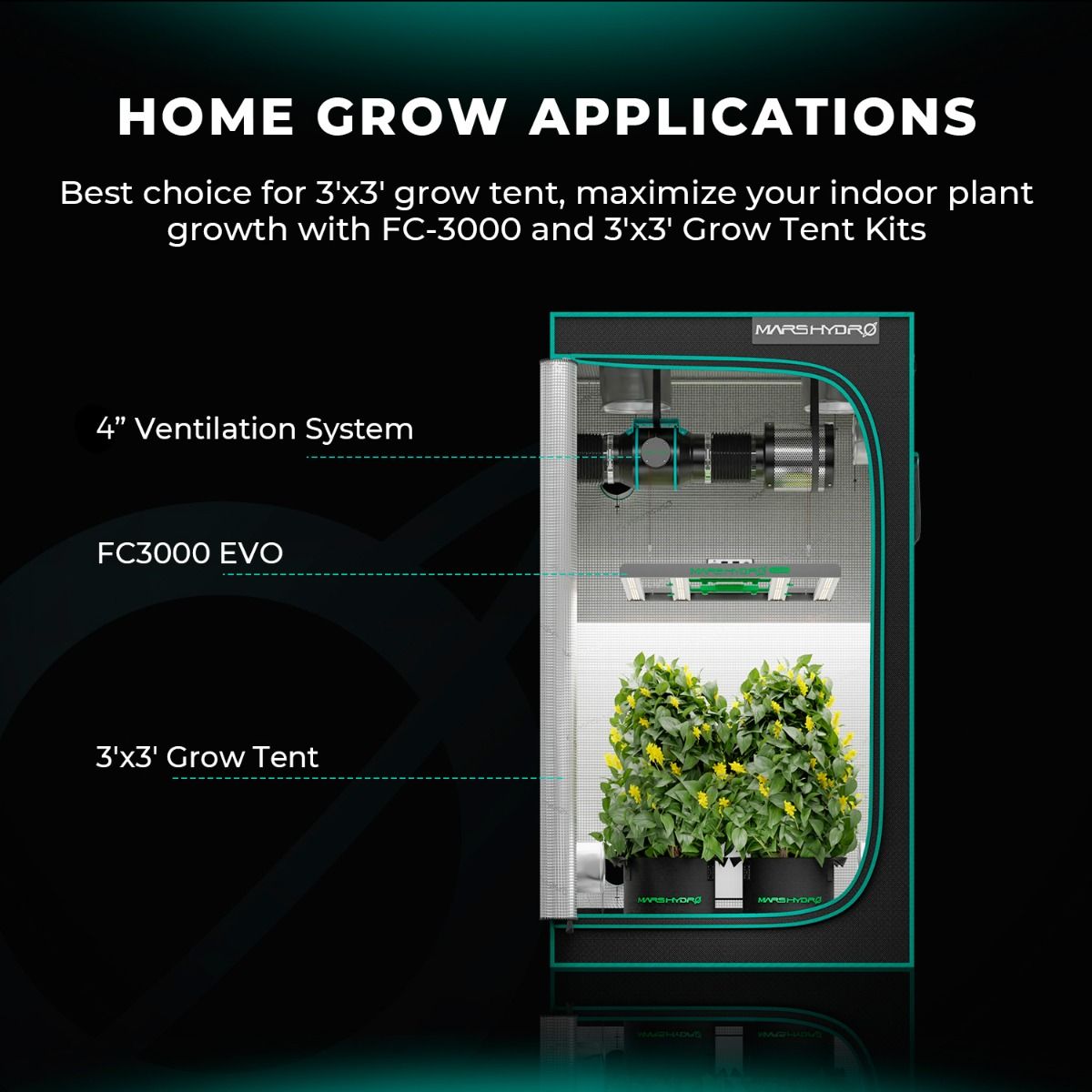 Mars Hydro FC3000-EVO 300W Samsung LM301H EVO LED Grow Lights