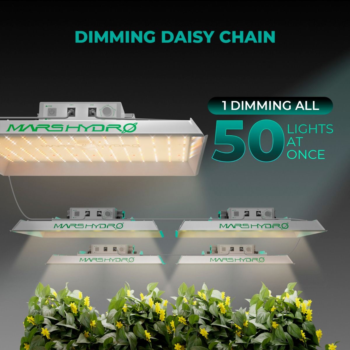 Mars Hydro TS 1000 Full Spectrum Dimmable 150W LED Grow Light