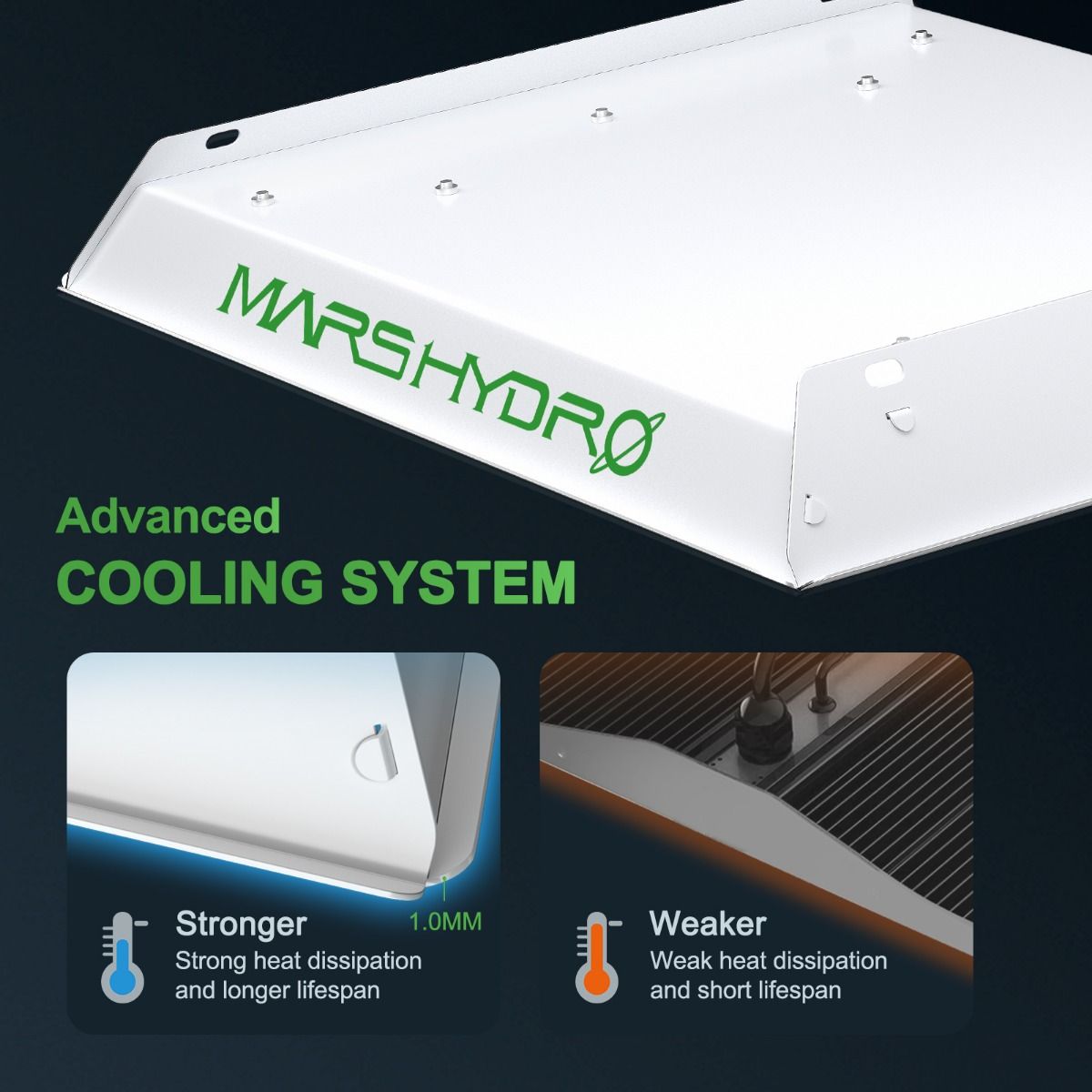 Mars Hydro TS 600 Essential 100W Full Spectrum LED Grow Light for Beginners